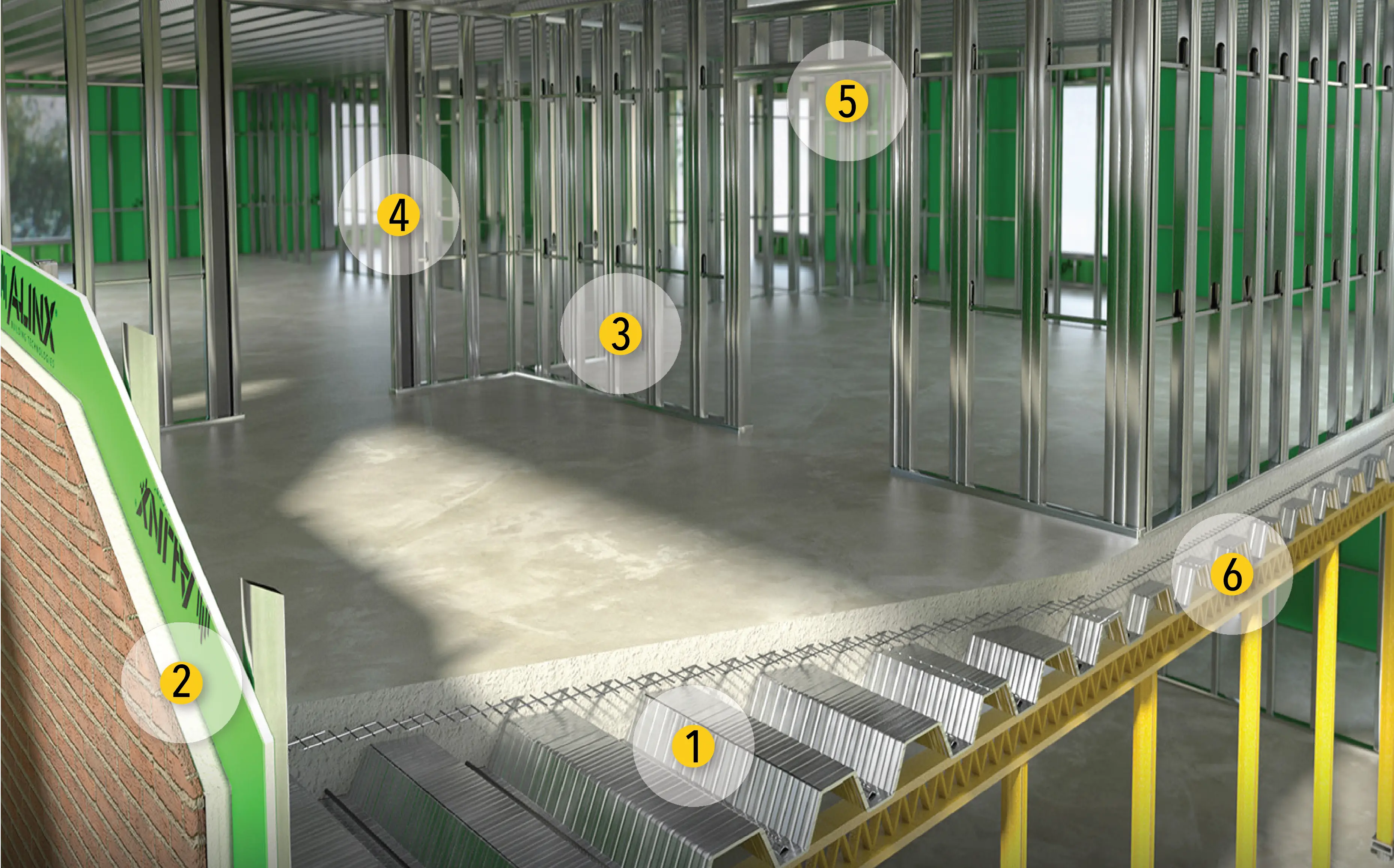 Panelized System